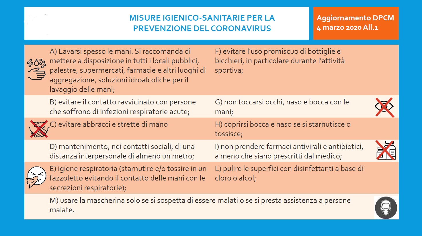 MISURE DI PREVENZIONE - EMERGENZA CORONAVIRUS